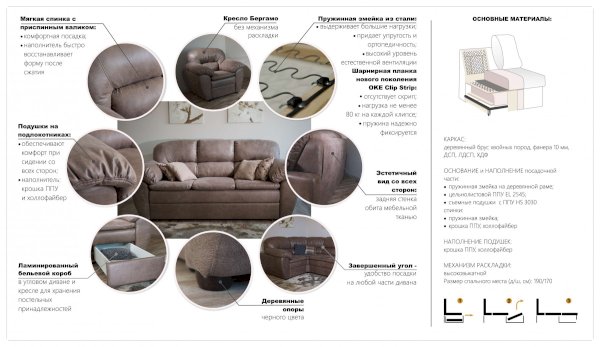 Диван "Бергамо" Графит