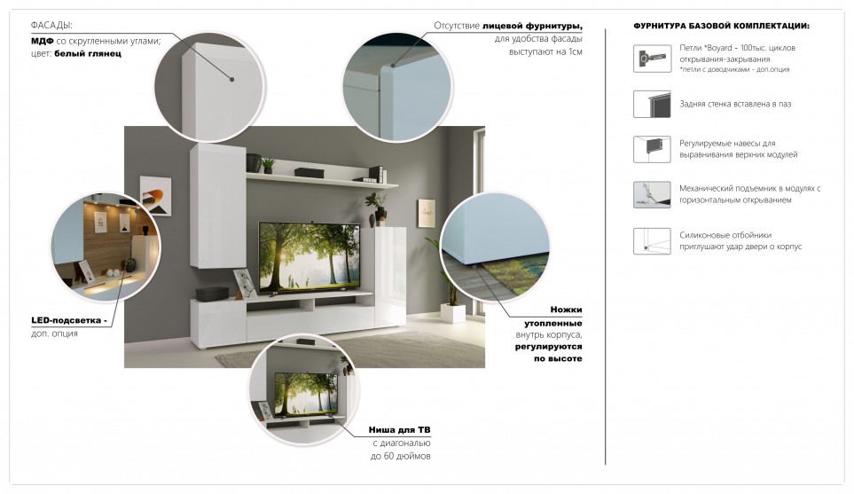 Стенка с полками "Лия" Белый глянец
