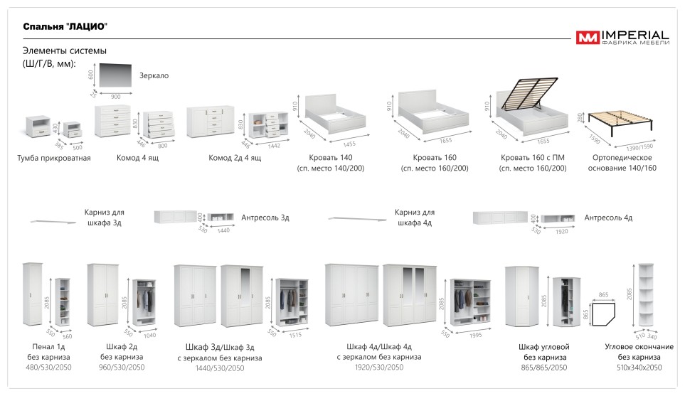 Кровать 140 без ПМ "Лацио" без ламелей