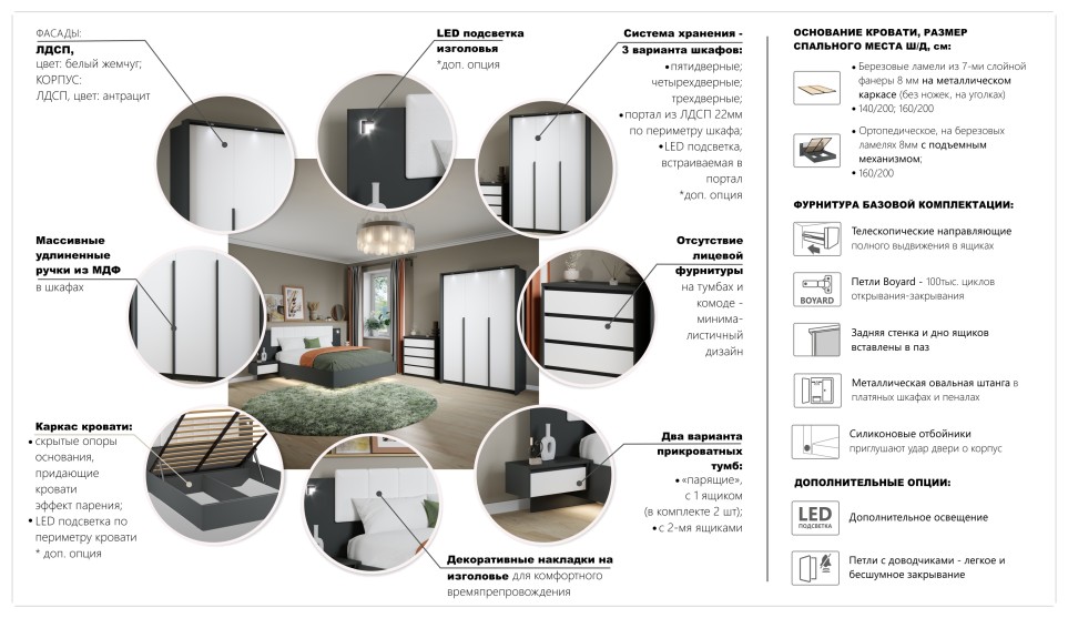 Спальня "Мишель" Белый/Дуб крафт золотой
