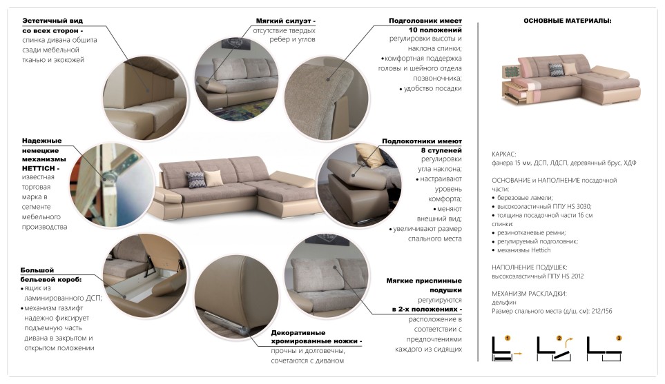 Диван угловой "Сканди-2"