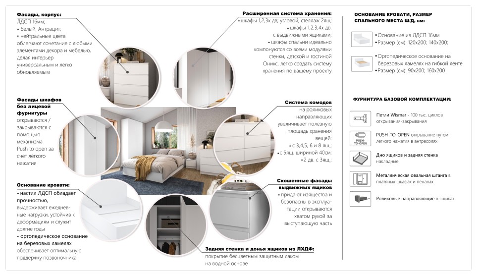 Спальня "Оникс вайт"