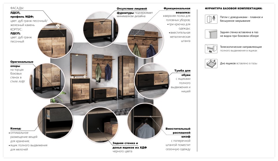 Прихожая "Стокгольм" Дуб гранж песочный/железный камень