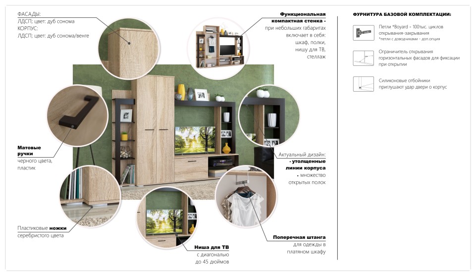 Гостиная "Торонто" Дуб сонома / Венге