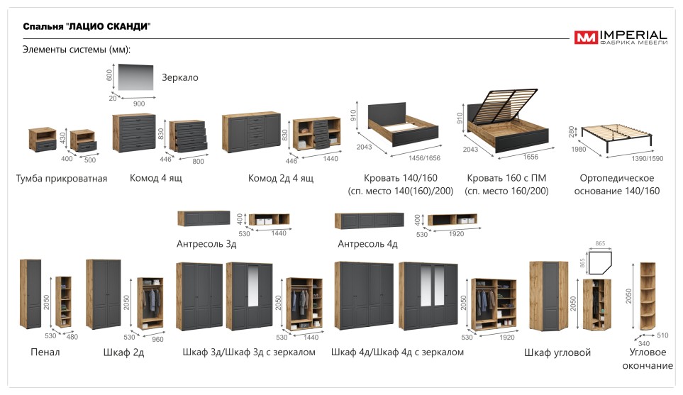 Кровать 160 без ПМ "Лацио" без ламелей Графит
