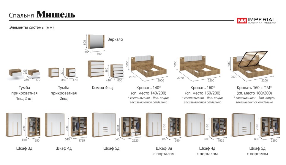 Спальня "Мишель" Белый/Дуб крафт золотой
