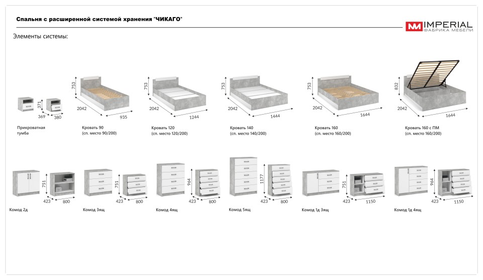 Комод 1 дверь 3 ящика "Чикаго" Белый / Ателье светлый