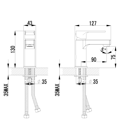 Смеситель для умывальника LEMARK "Plus Grace" LM1506C