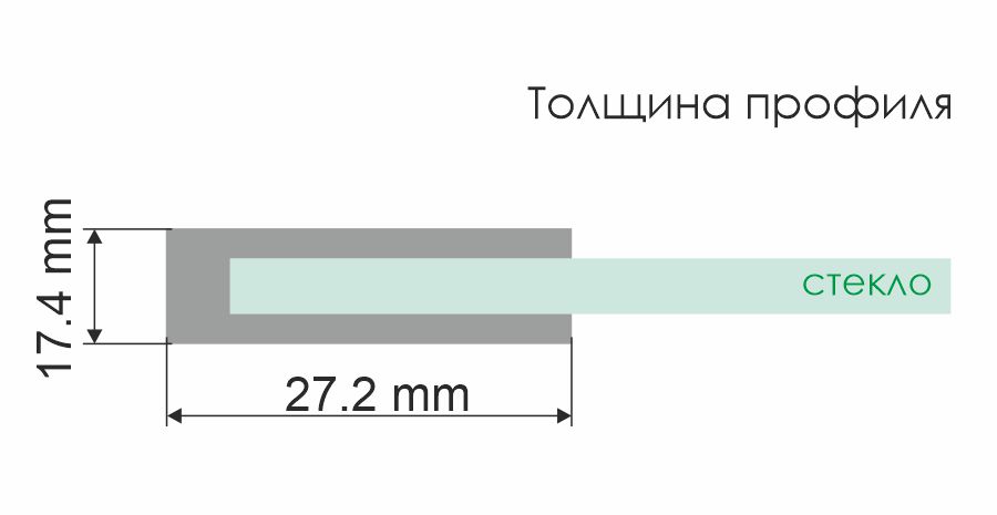 Душевая перегородка Wasserkraft "Glan 120" 66W40