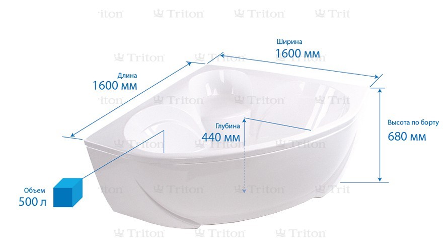 Ванна с гидромассажем "Сабина 160Х160"